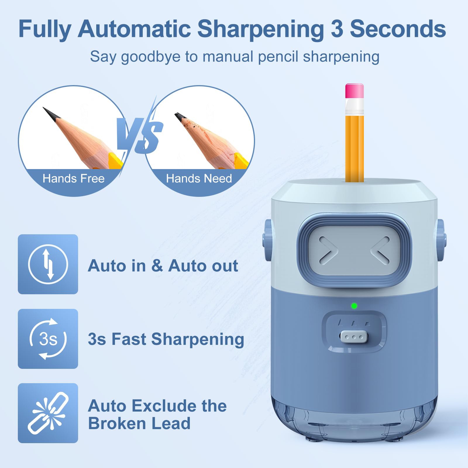 Volledig automatische elektris - Electric Pencil Sharpener Usb recensie en prijs